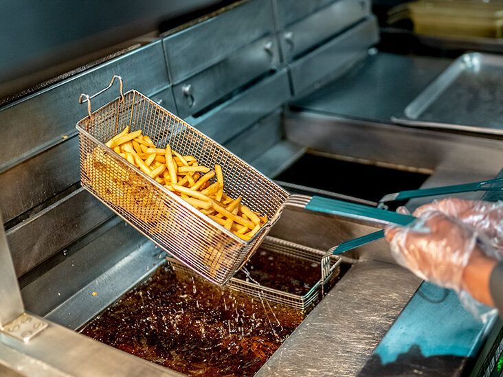 Best Practices for Consistent Deep Frying Performance