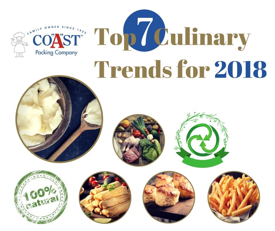 Coast Packing Co. Names Heritage Cooking Fats in  Restaurants and Kitchens as Top Culinary Trend for 2018